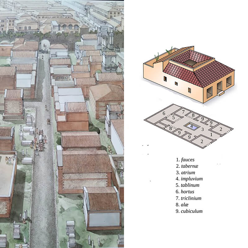 RomaGuideTour - Visite guidate a Roma | Parco Archeologico di Ostia Antica: abitazioni e domus